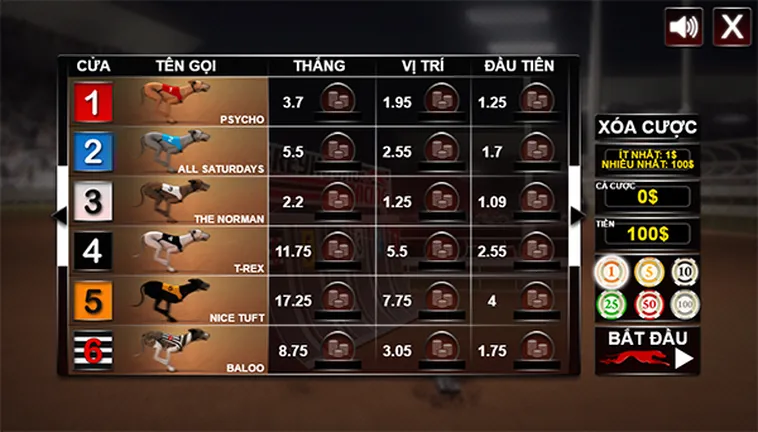 Bí Quyết Chơi Đua Chó EU9 Thắng Lớn Nhận Thưởng Cực Khủng Ngay 2 Bí Quyết Chơi Đua Chó EU9 Thắng Lớn Nhận Thưởng Cực Khủng Ngay